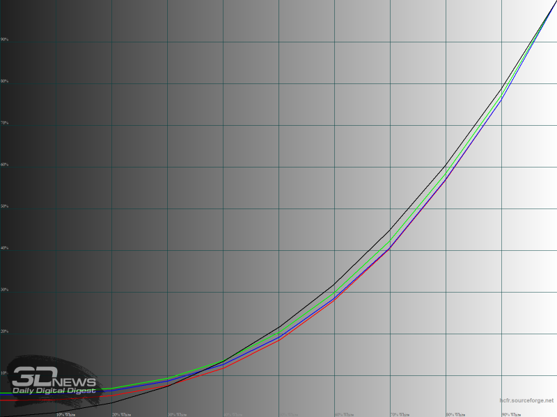otfimtu1ndvjntc3zwzimde0mtgzytu0zwfjogiynwywzmzknjc1mze2zgfhyjexodezm2i5ogvjzjuwnjgymasm-action_gamma_rgb-800-5164505
