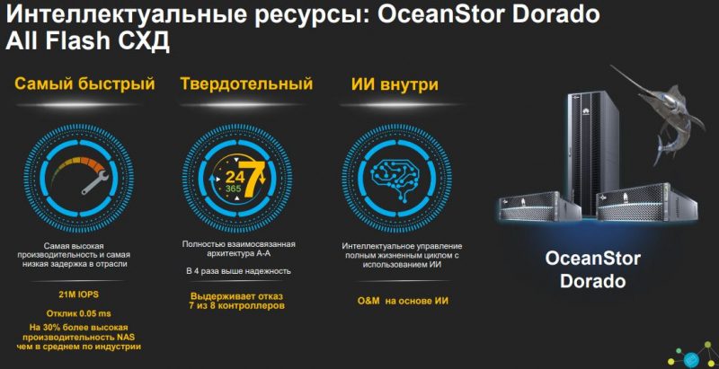 odi0mmzjywm0ndg4ywqwztg3zjbiodaxytbizme0nwjmyjbkntnhzmzmmtzimmy2nzcwnmu1ndu3mdm0zgm5oasm-dorado-800-5199660