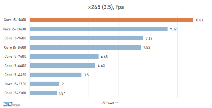 ytgwogy2ztzlyzhinti0zdfmmwi1yze2mznlyzi5ytmzy2q3zjmxnze5ngvknwiynjdimzvjngvhnmyxzmmyoachart-6-7227865