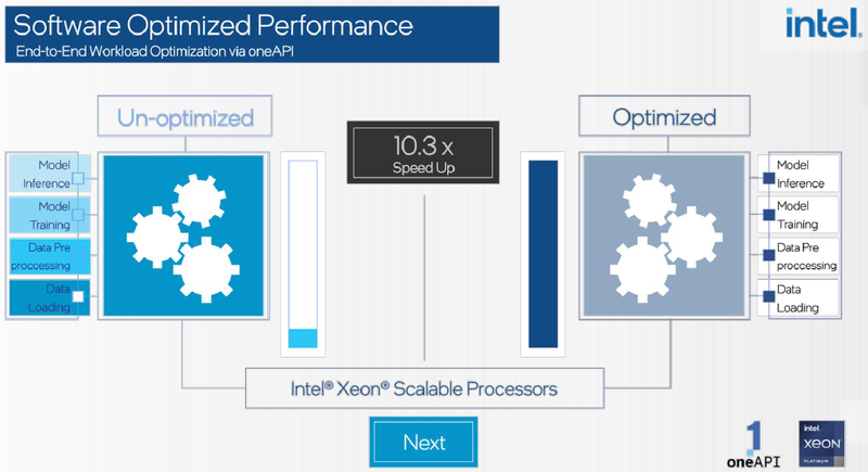 m2u5yzrkyzrhmmjmzwzimme4ztu1yzc0zdexotm1mzk5nwy1odrhoddknjnkmjm3mwjjztdkotk1odzjnzgwoaintel21-3_800-8778652