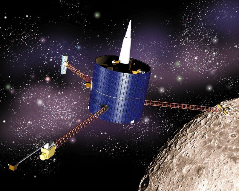 Автоматическая станция Lunar Prospector Orbiter (NASA) в представлении художника. Источник: https://ru.wikipedia.org/wiki/Lunar_Prospector