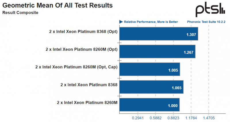 oddhyzg0mdnhnmjkodfhzdk2nwzimjkwmgq1ztbiotqxmjqzotcwzmnjnji2mdc0zjiyzmq1ywfjymqyotcymasm-redisopt-800-7408928