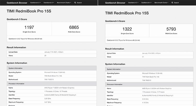 Сравнение результатов в Geekbench