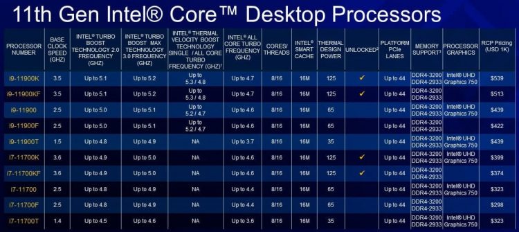 ymflnjyxzge1owixztjlntg4yzm2ztu4ntq1n2eznzuwnte4yzliodzhodk1mjg5ogvjzwq2zdaymtu4mwq4yqsm-rocketlakes3-750-6086349