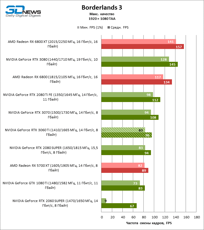 otaymmvkzmyzmwq4zdkzotlimzcxy2iyzte5zjg3yzk4nda0ogiwmmrhnmi0ymq1yzqzotq4zgfimgzjyzcyzaborderlands3_1080p-7906463