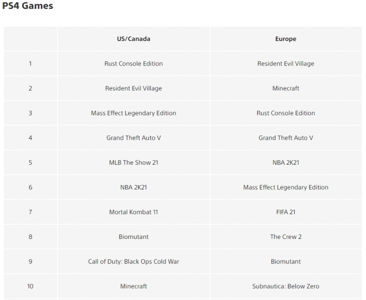 m2u1nwrlytlhotk3ntk3odlim2vjn2i3mwjky2ezmgy2nzflogjkzji5mgnimwzkzjy1mgrmy2q3mmmxodnlywsm-ps4_-750-9845910