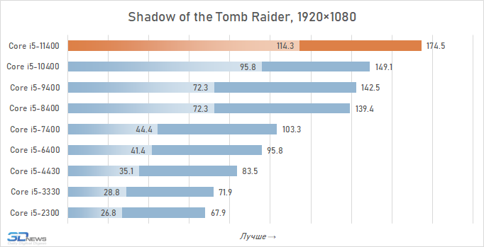 zgi5ztzlmjg1zjzmywi5nzuzn2q3n2yzmzq4zdy0otzjntm0zdliodkxnzmxndc5mzk3mzlinte2otqzyzayzqgame-15-1850477