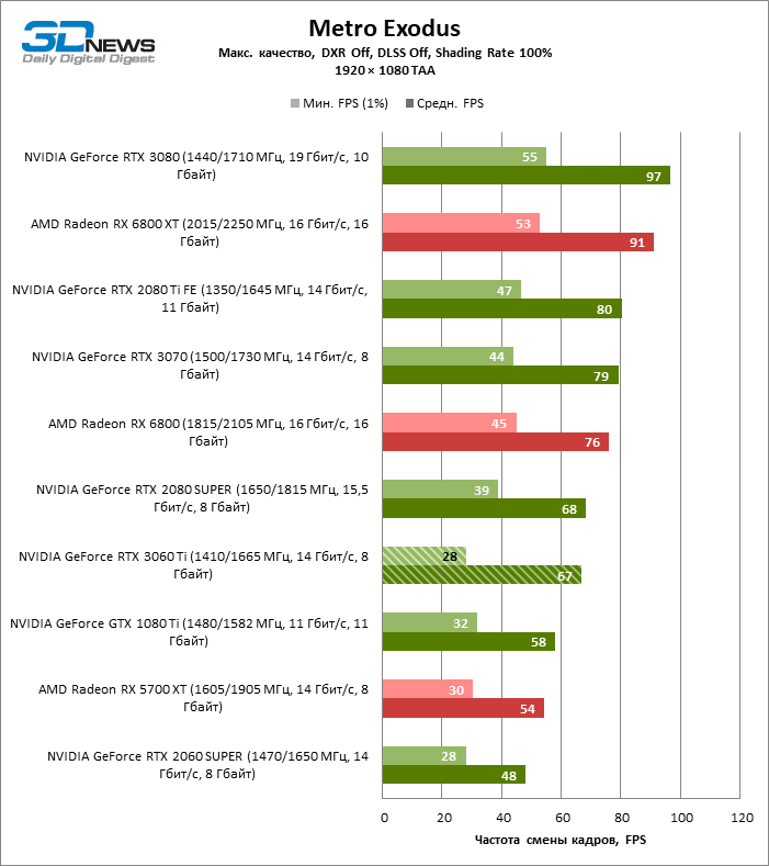 odfmztflzmi0zdnlm2rhnmy0n2nkyzvmnjzmyzbjyji4mjmxnmfjzjrimmixogy0zmy1nmy3ndzhzwu4odmyoqmetroexodus_1080p-9365931