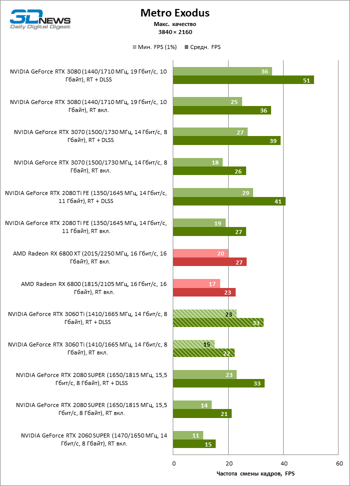 yjdmnthmmzrmmtljmdewy2u3yjuymmrkm2vmzge3ogvkzjdjm2uzmmfmzjmwzda0mjuxnjfhmwvloduwywrmmwrt_metroexodus_2160p-2239701