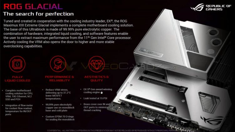 mzq1mzu1mthmowrkotbhmzjknzq4mdrmztq1ythin2zhnme2yti5mjq3ytjimmy1mda2ngu3ywuymwjkmthizqsm-asus-z590-rog-maximus-extreme-glacial-3-750-2235516