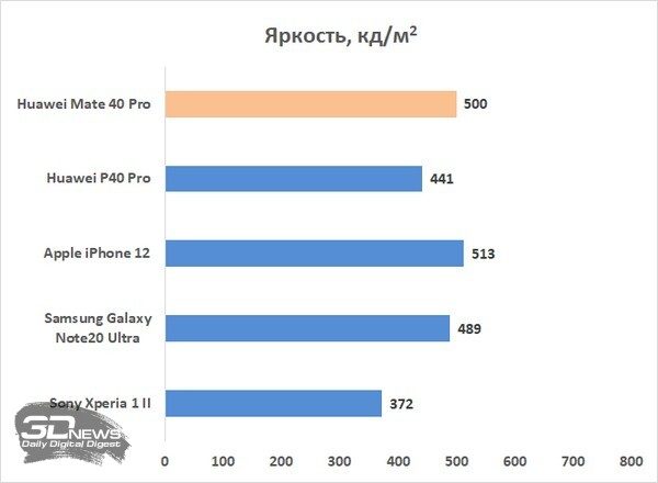 yza1mdkwogi5n2jlmjlimgnlzmeymtiwowvimzgznmnjotk1mjcwzmnhmgu2ogjizjvjnwjjzmzjmjayntdmmgsm-brightness-800-2018232