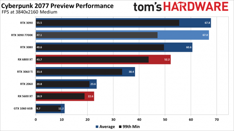 zdzhmtg4nzy1mjdmmwq2y2jjmgfinjy1mddjzdiyy2rky2y5nmezzgeyztuwzte5owfhodqyzgq4nzzkogvlzasm-cyberpunk-2077-4k-medium-750-9571377