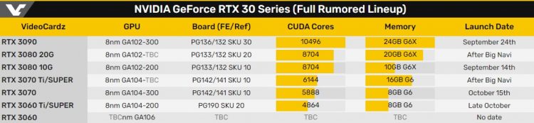 ztm4otq5mgnhzgzlnmm3zge2mdu4mgiwndq4yzhjntnkyti3zjyyndfmzgniyzdimgi5ztk1ntq0nmiwztgwmwsm-30seriesgpu-750-2835491