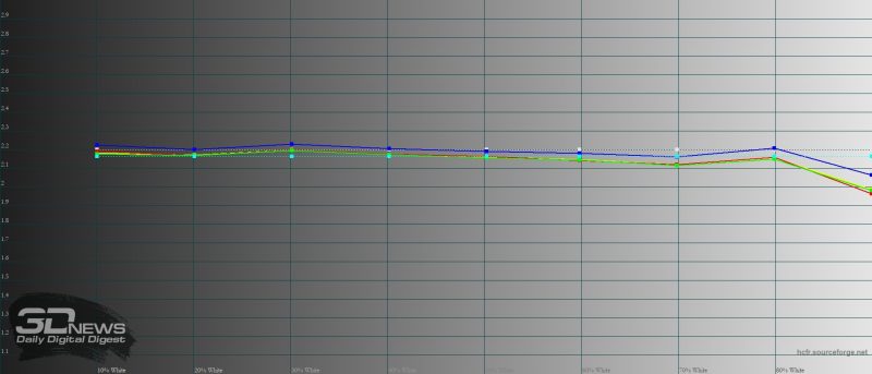 n2nlnzywm2rkogjmyzblntawmmrjy2yxzdziodi2n2u0ymjmmwfjmzuwn2vknjk2ogzjyjuxotu5ogyymgrkyqsm-gamma_bright-800-2763432