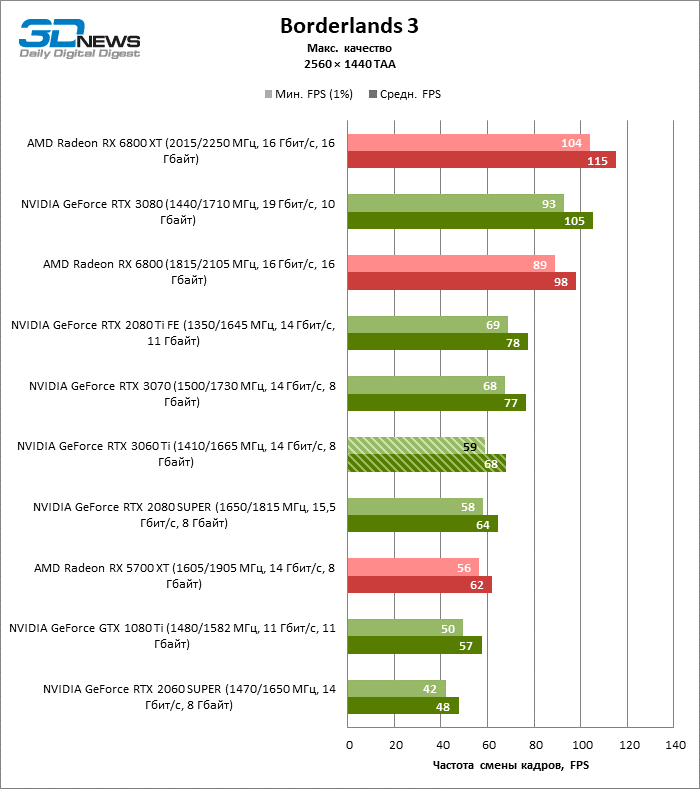 odyynjlmmtu5mzg5yjrhn2zlyzmwyze4mde5ymmzodmzntq3zmrmytcxnji3zti1ymy5mdnmzguynthjytriygborderlands3_1440p-7705573