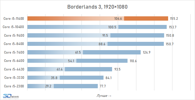 ztrhnzcxmzniowm5yjmwntu3nme1ymm1ytbkmdm1nguxztyxnwuzodmzmtfin2nimmqzmwjmodywndc5mdy3mwgame-3-8200282