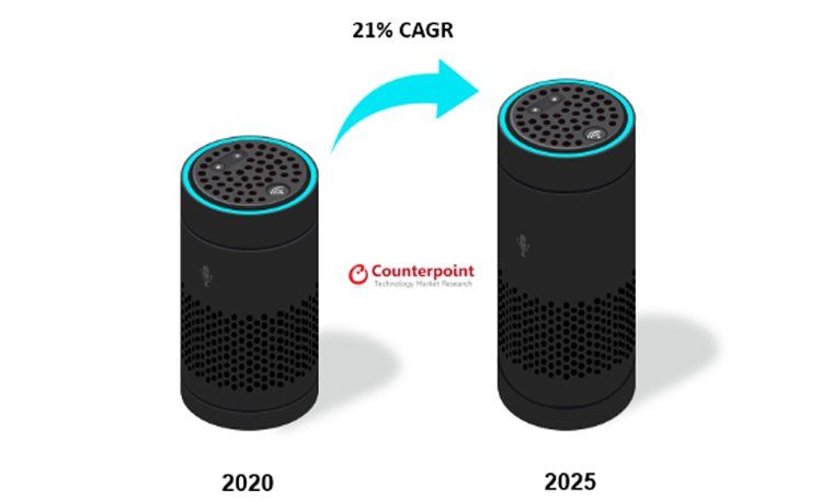 njlkztvimju5otnmndm1m2rmmtq2ymrjmdfhywy2odfmywu1mtnlywnizge0nmm3zjnhmwrmogriztlhmgexywspeaker2-9617277