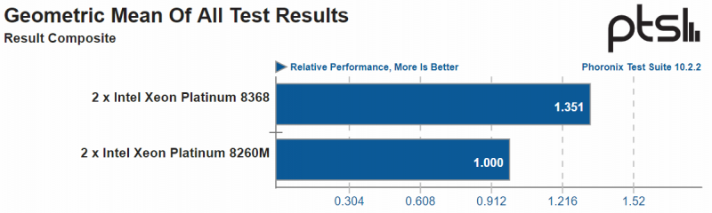 mzkxyzrhmzezzjixzdzizdcxywmzyzc2ntfmmjcxmty3nzjhmzczymfhotnlmtc1ogi0zjkzyte5ngnjnzy5ngsm-geonint-800-1963524