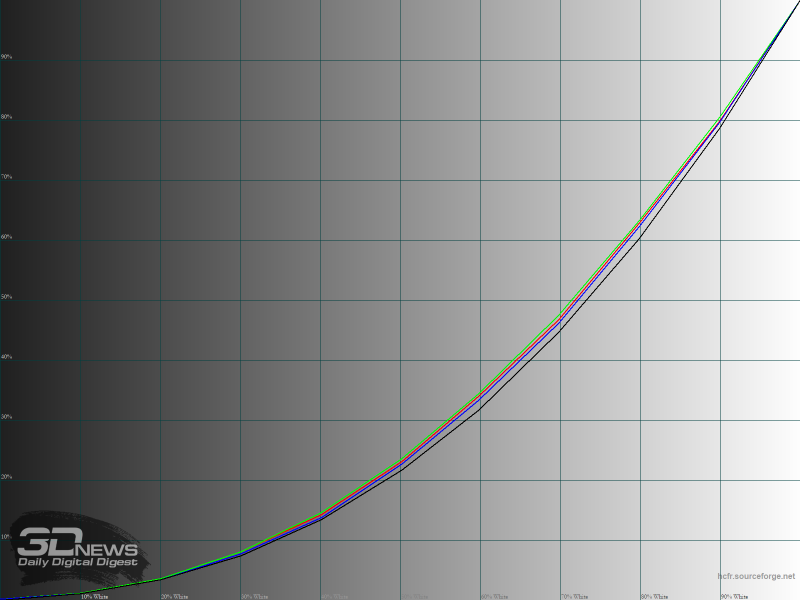 otm0owy2ndm0nmuyzmeymty0zjm1yty1ntrjm2u4mdzjmmmzzmfmmmq2zge3nguzy2rkmtkwotdhn2q2ywy0ngsm-srgb_uncal_gamma_rgb-800-9175822