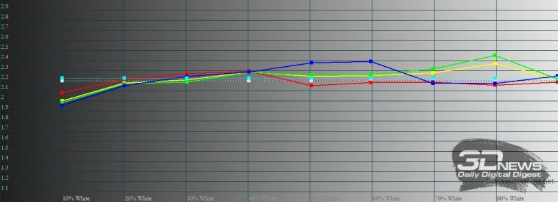yjvjogzkzmi2y2vln2jhodu4yzhkmtbmnde4ztq5yzq4mwzmnzyyndyyytrlmjm5nta3ymq5zmizmjm0m2mzngsm-gamma_pro-800-9014140