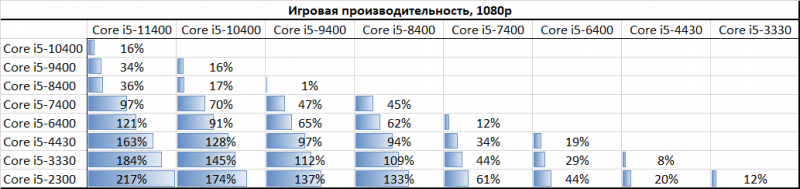 otc4mgnizjbkndu0m2vjzjgxnwmzowvin2viyzhizwe4otzinmi0m2uxmzkxntqxzjazmzhiyzzmnwqwodq3nqsm-table-2-800-7378850