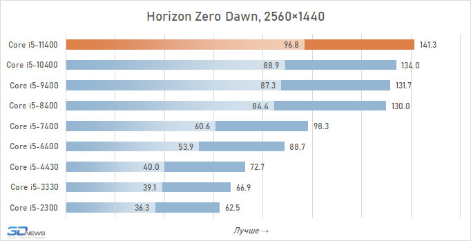 n2m0mze0njm2mmfhngvjnje4mgjmyjnizjhjotniotu0ymu0mtk0nzq0y2u2otflzdc1ymywywiwnji2zdc3zggame-12-9966209