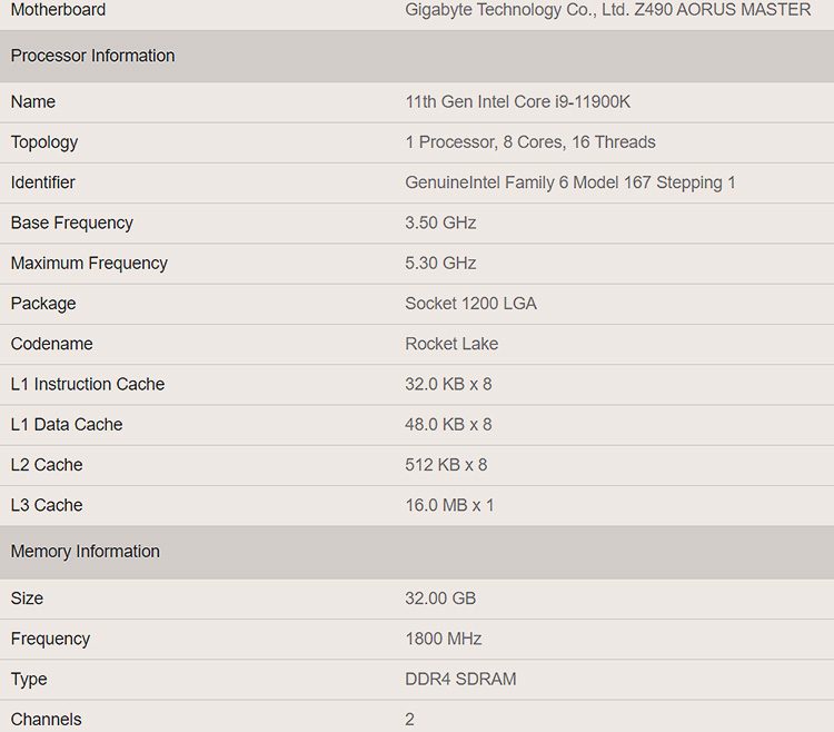 Спецификации Intel Core i9-11900K (Geekbench)
