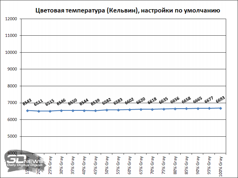 ymzlmgjkyzvhodflymeyytdjyjawmwnlytc4ztqzogzlnty4ngninzc3ywu3yjqzzdrjngzmzwu5odm5yjy4mwsm-100nit_standard_ct-800-1526332