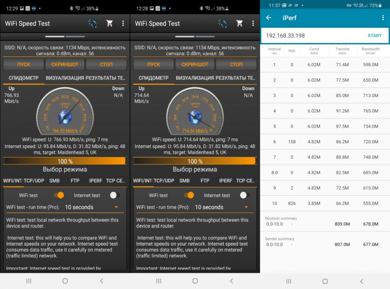 Скриншоты из приложений WiFi Speed Test и iPerf из Ping Tools. В качестве клиента выступал Samsung Galaxy S20+.