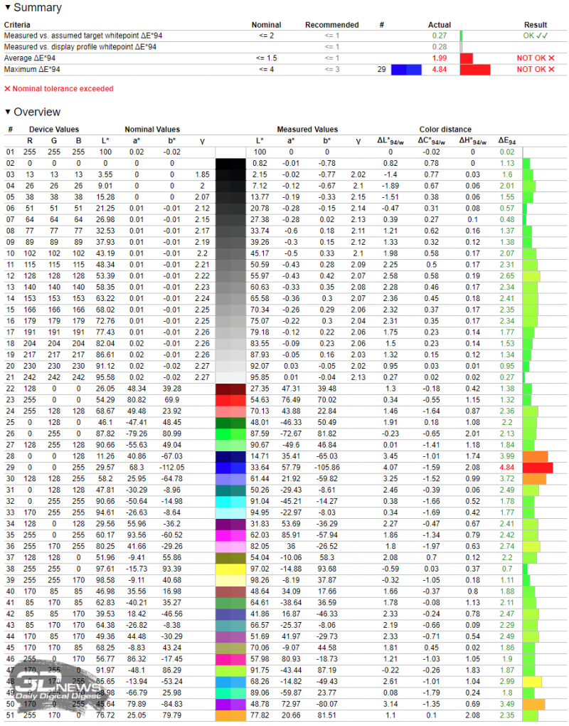 mty5yta2yjg4m2rjnzq0mdm0m2ninjvjn2jjywuwzwm0nmfjmti0ywywndg4yzm1owzjymexmzlhnjazmgy0oasm-hdr_argyll-800-4365334