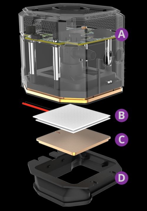 Источник изображения: Cooler Master