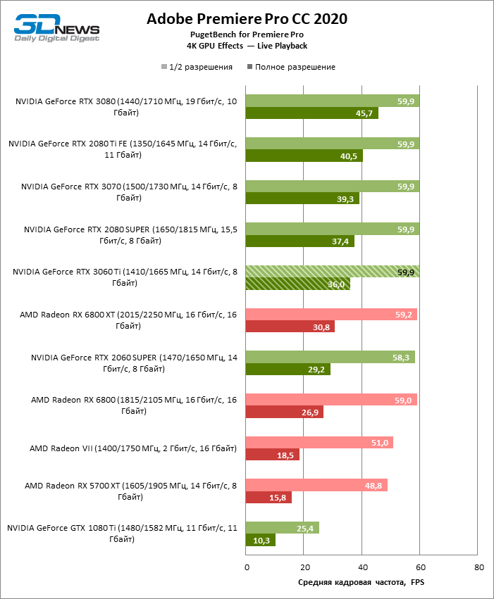 zdk2zdixzweyy2e5owfkyzjiytgwoti4ndy4ndy1nmu2nzzmzdkxyzfjmzjlndviyjk3ywzmmjk5mgvkyjjkywpremiere_playback-8595187