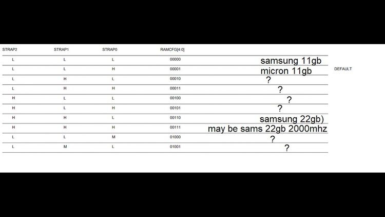 yjnlyzi4ndcwmmm1mjqxmtkwyjk3zjlhodcyzge5odexzmmzmwfkngfjy2e1njgzngrhzjfhmjfhytvlnjdjmgvikon-rtx2080ti-22gb-1-5291433