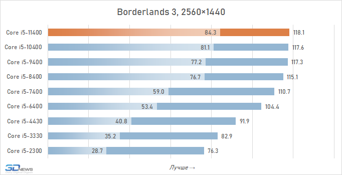 y2u2zmyxnmewzmm4mguyndc3yjgzytljmty5ytmzn2m5ytvizwnkmgringvjm2mznwywztljyje1zdczndg5nagame-4-5181942