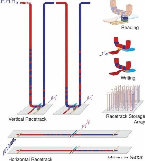 njm1yjizoty1njjmzgnhzju2ota0zmjimzu5ntbmoddin2e3mmzkmdmwntm4yzy5nwyymwvmmwrim2izmdc2zaracetrack_labelled-8859875