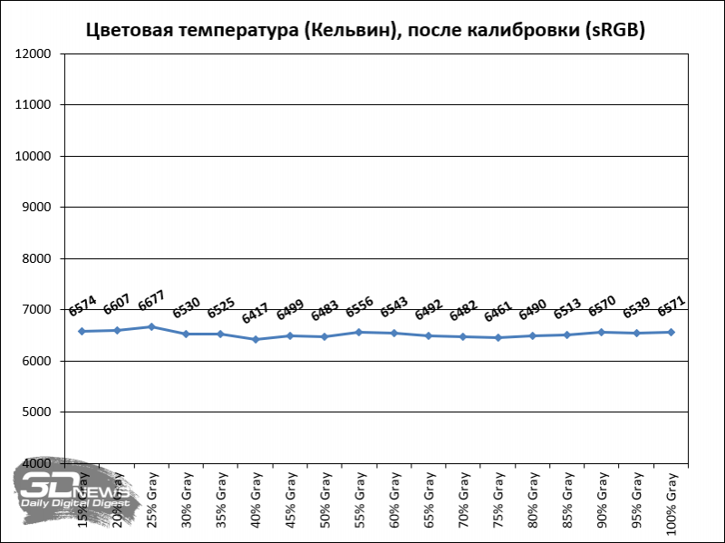 owe2m2yzmdewyzjlmwiyzwuzmza1m2y0mgfjmjqwmwu5mzu1ywvhzwnizjcymdm3oddhzji1yzfmywvmm2eynwsm-cal_srgb_ct-800-7787260