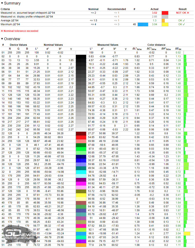zgm0yzbhzmjkythjn2y4zwuxnjc4mdeyymqzzwe5m2q0ytq0ndcxm2y4ywm4ntdmmguwzjuxzjg0mzziztzkmwsm-srgb_argyll-800-6617002