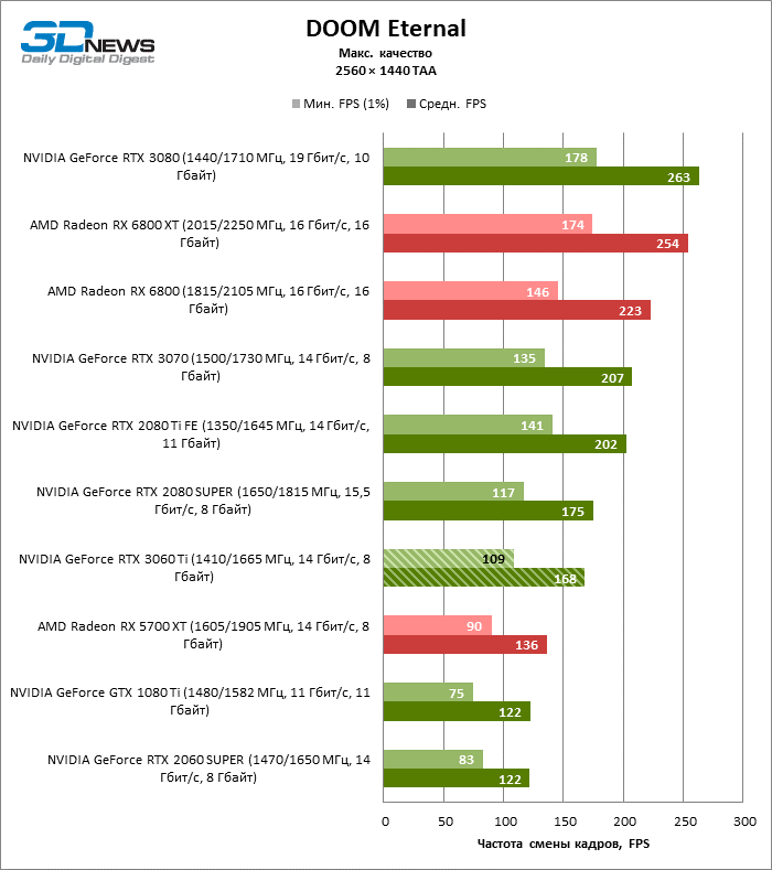 yjyymti0ndqwnza0nmi1ymfkzgjlntnimju1nzllzjk2mwu4otzmzwyxmgvmyzjjytjlzgflngrmnde5yjzlnqdoom_eternal_1440p-9740633