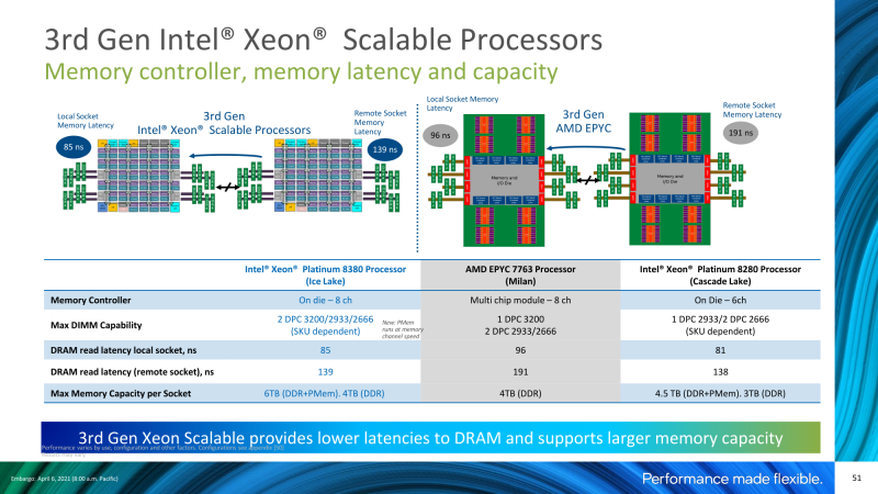 ngizzdkwzgjiyzcwnwuyowrmzdbkngrhytriymy3zgnjnthjyjmznziymjc2yzk5mmy0yja0zda4njrmzdlhmasm-pr_51-800-8013159