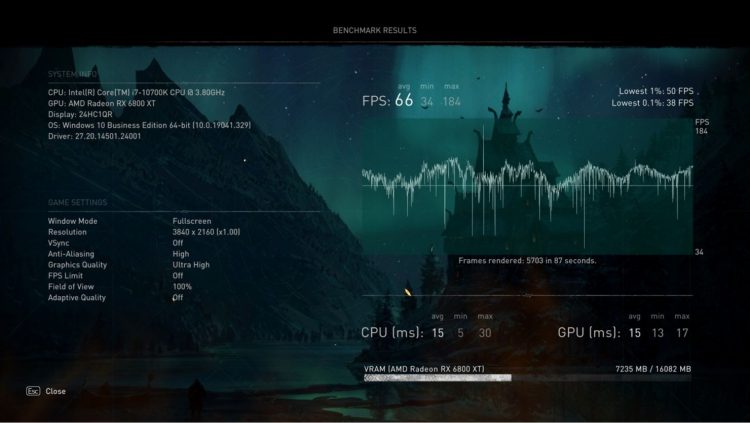 Assassin’s Creed Valhalla с включённой Clever Access Memory