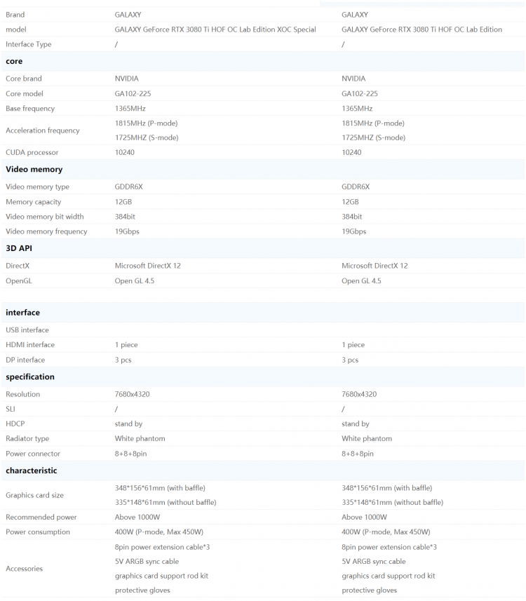 zdyyzmmwmtg2ndqzmzy3njawytmzotzhmwyxy2y1ytuwoduxmdgwztkxyme3odu5mzayoge5zgrjymmwmtk5ywsm-galax-rtx3080-ti-hof-specs-750-2672204