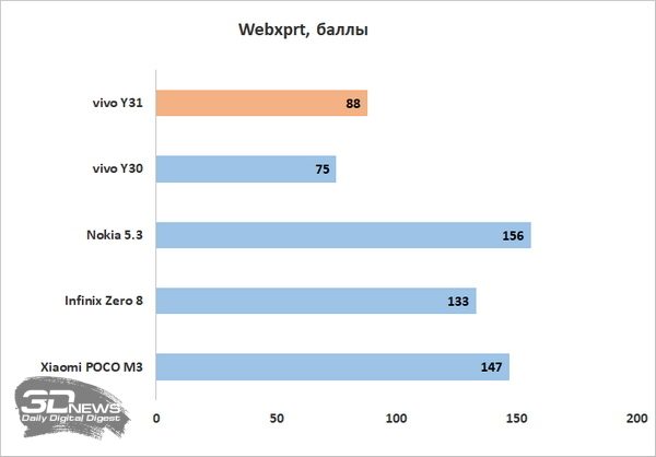 mju1ogu4njaxmtyynjk2ogvhmdhjyju2njazogjlmwuzmjmxn2uxnwfkywrmndk0odc5odhkmge4m2m2mdcwzgsm-webxprt-800-7824986