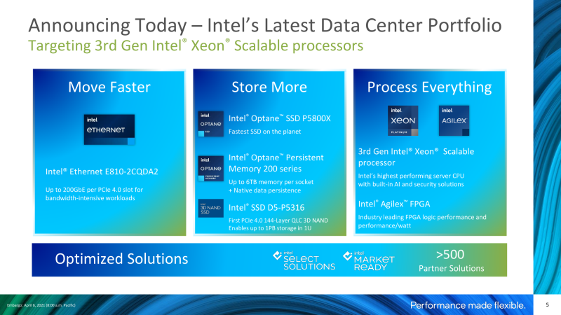 yjk0yjm0y2fjyzuyztm5ntrjnmnky2qymzixnjczy2ixodm3ndriyzbmotiymdrhoguynjvlnmfhmti2mmm5mqsm-pr_5-800-6172276