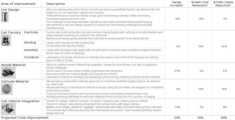 zty0mdy4mjqxyjzhyzeyzda4mdvhnzkxowi0yzlhmmvjndu0zjqwymvkngfhzjzmnte2ztgxyteymti2m2fhmqsm-battery_big-750-7828990