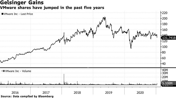 owfjmzeyntqzymvkntuwotflzgjim2nkyjy0yjdiotliyzk4zmqwogjlogmxnwiwodu2mdhhmmuyogjjm2zlzq02-5921888