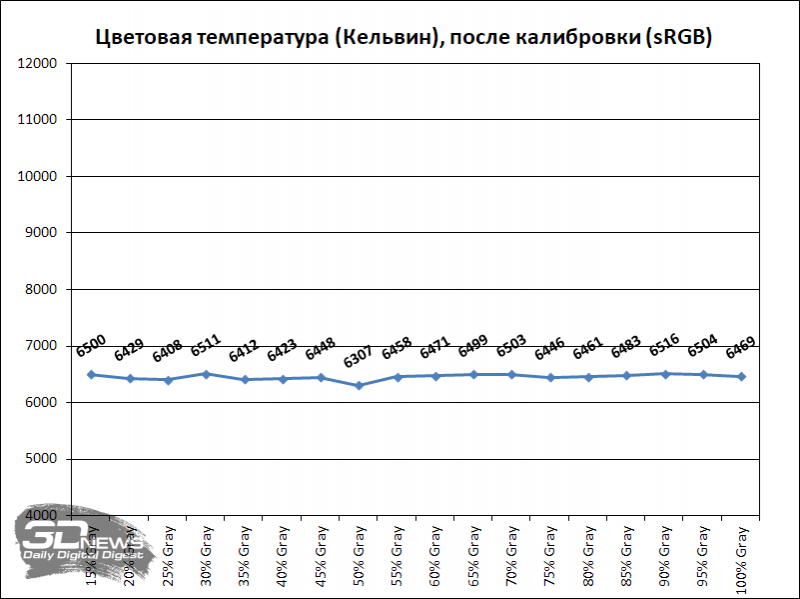 otdizty2nzi3owewnjexzjjkmmq4zdzmzwi2otkxmzg1mjfhmgnkogi2ogy2mteymjcwzjnkmjdjnty4oduyywsm-srgb_cal_ct-800-7087325